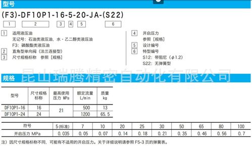 精密控制，驱动未来 探索液压与气压动力系统中的核心元件——阀