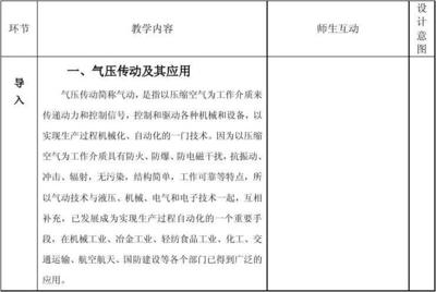气压传动系统的基本组成与液压、气压动力机械概述